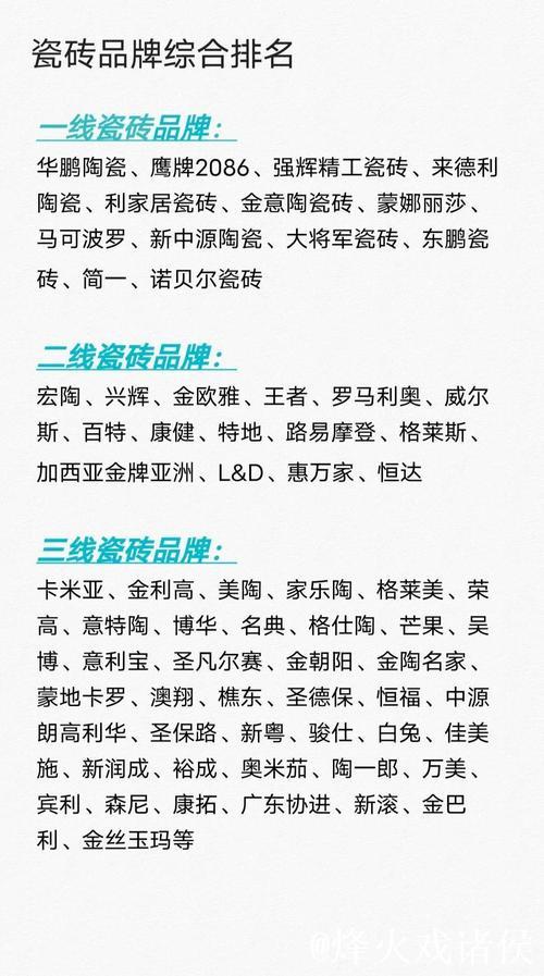 国产精品大集结:一线二线三线品牌全解析 国产精品大集结:一线二线三线品牌全解析