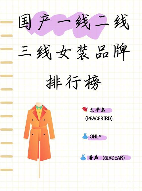 国产精品大集结:一线二线三线品牌全解析 国产精品大集结:一线二线三线品牌全解析